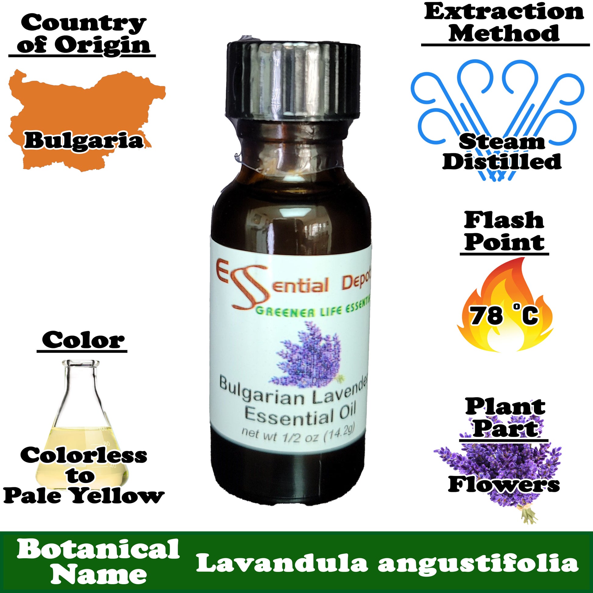 A Lavender Essential Oil Sample Pack (3 various Lavender Essential Oils)