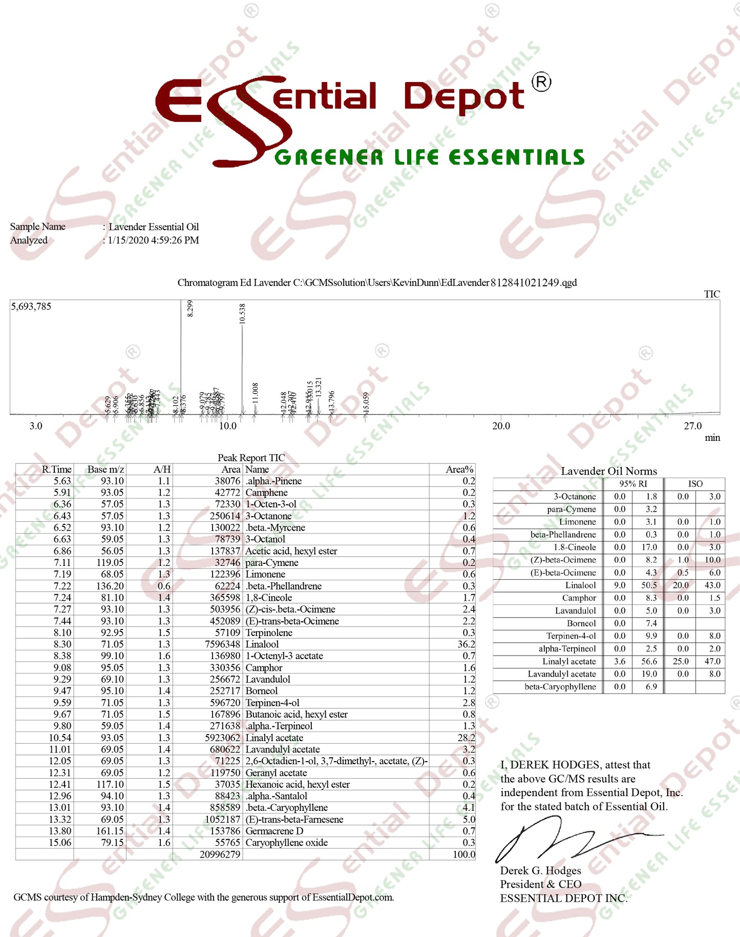 A Lavender Essential Oil Sample Pack (3 various Lavender Essential Oils)