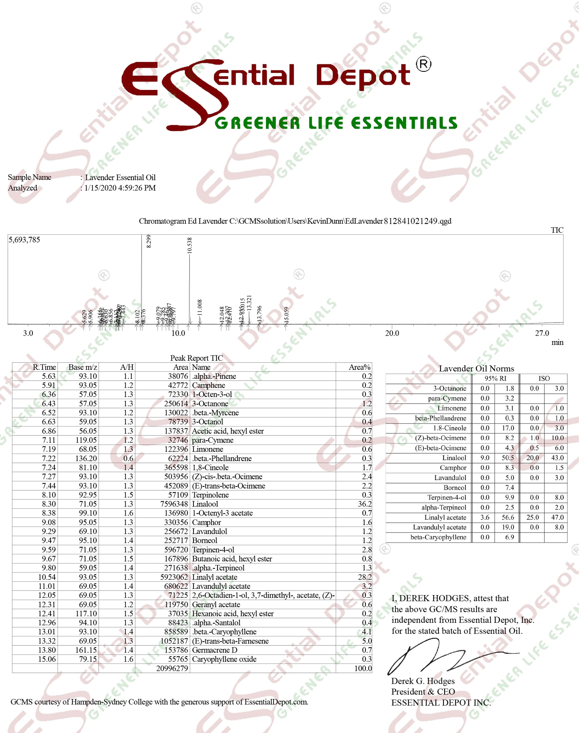 A Lavender Essential Oil Sample Pack (3 various Lavender Essential Oils)
