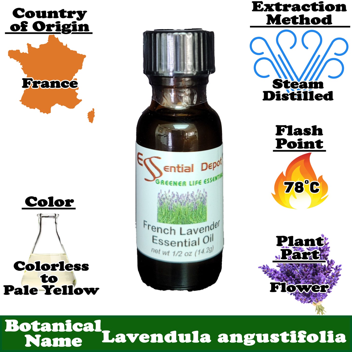 A Lavender Essential Oil Sample Pack (3 various Lavender Essential Oils)