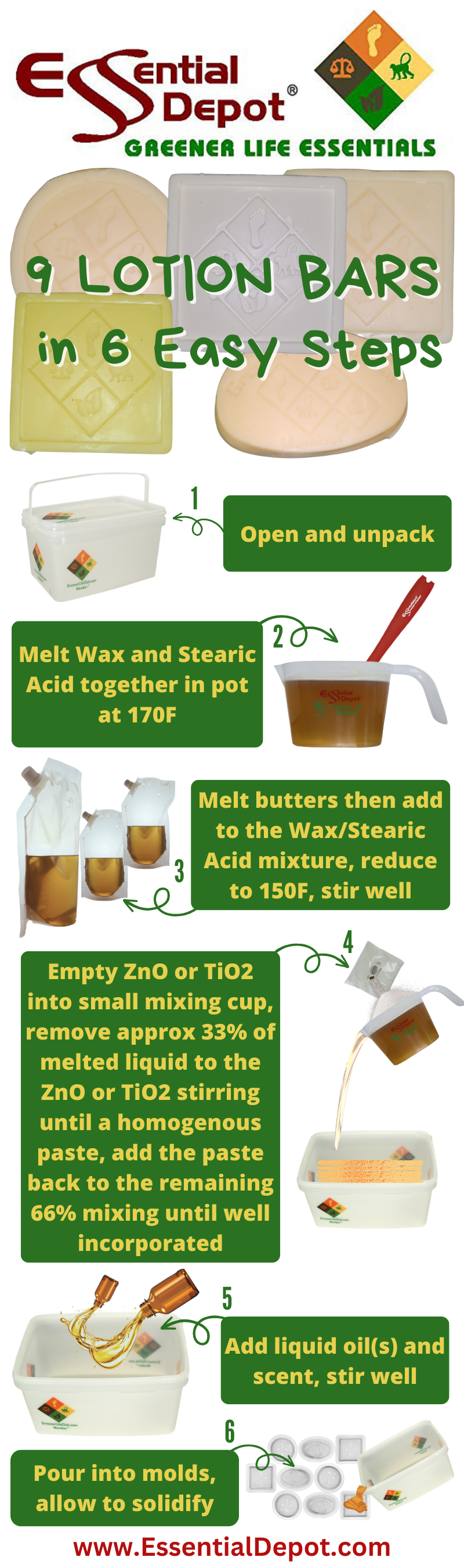Lotion Bar Making Kit (DECONSTRUCTED) - Titanium Dioxide
