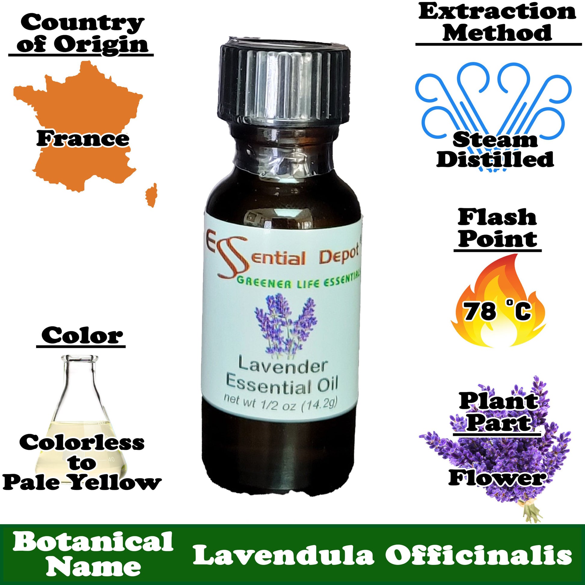 A Lavender Essential Oil Sample Pack (3 various Lavender Essential Oils)