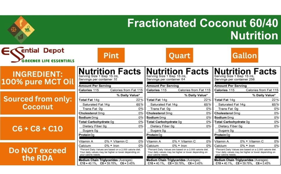 Coconut Oil - MCT Oil - Fractionated - Liquid - C6, C8, C10 - 1 Quart - Food Grade - Non GMO