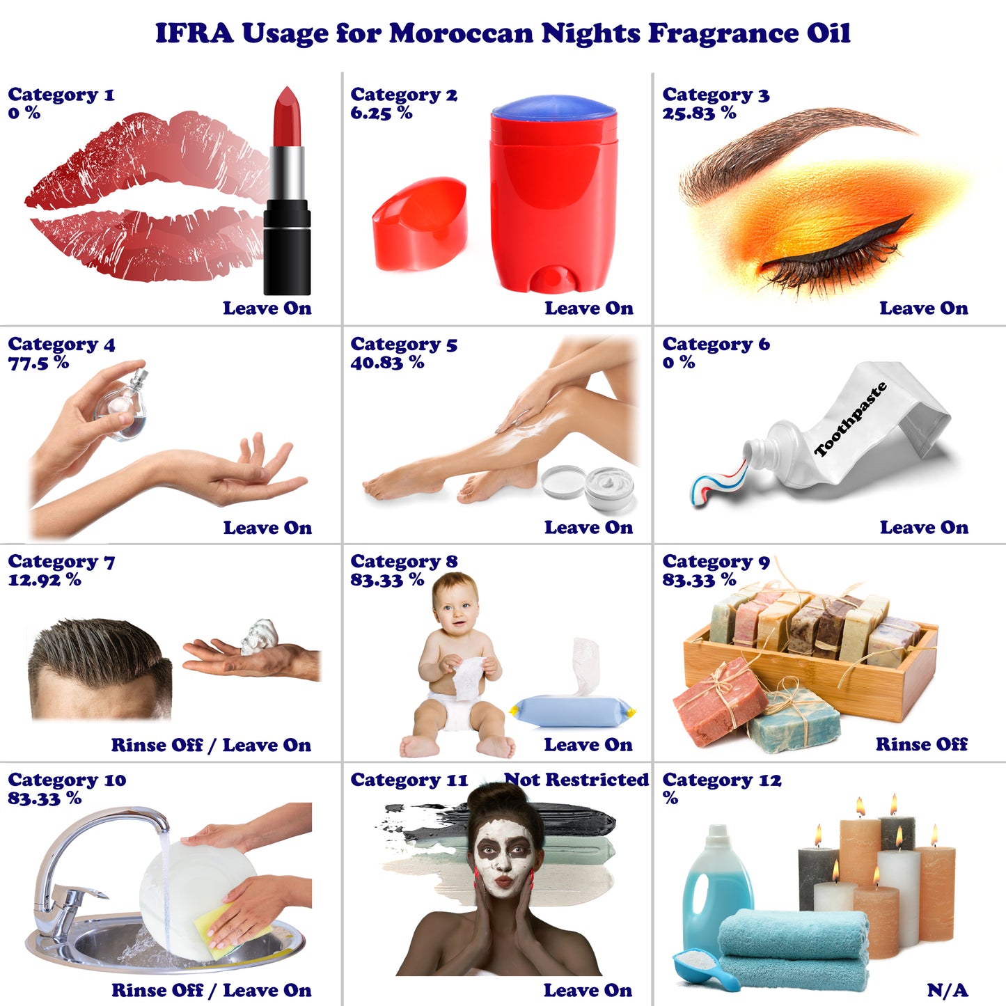 Moroccan Nights Fragrance Oil - 4 oz.