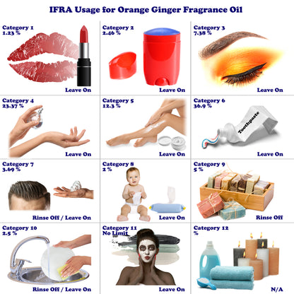 Orange Ginger Fragrance Oil - 4 oz.