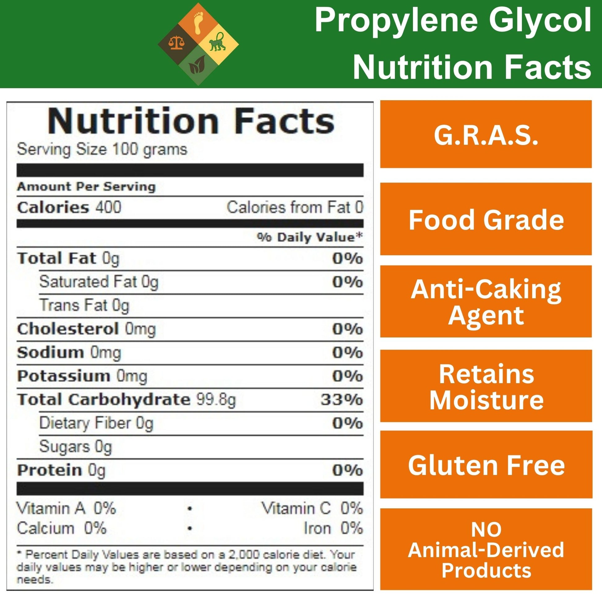 4 Quarts Vegetable Glycerin + 1 Quart Propylene Glycol