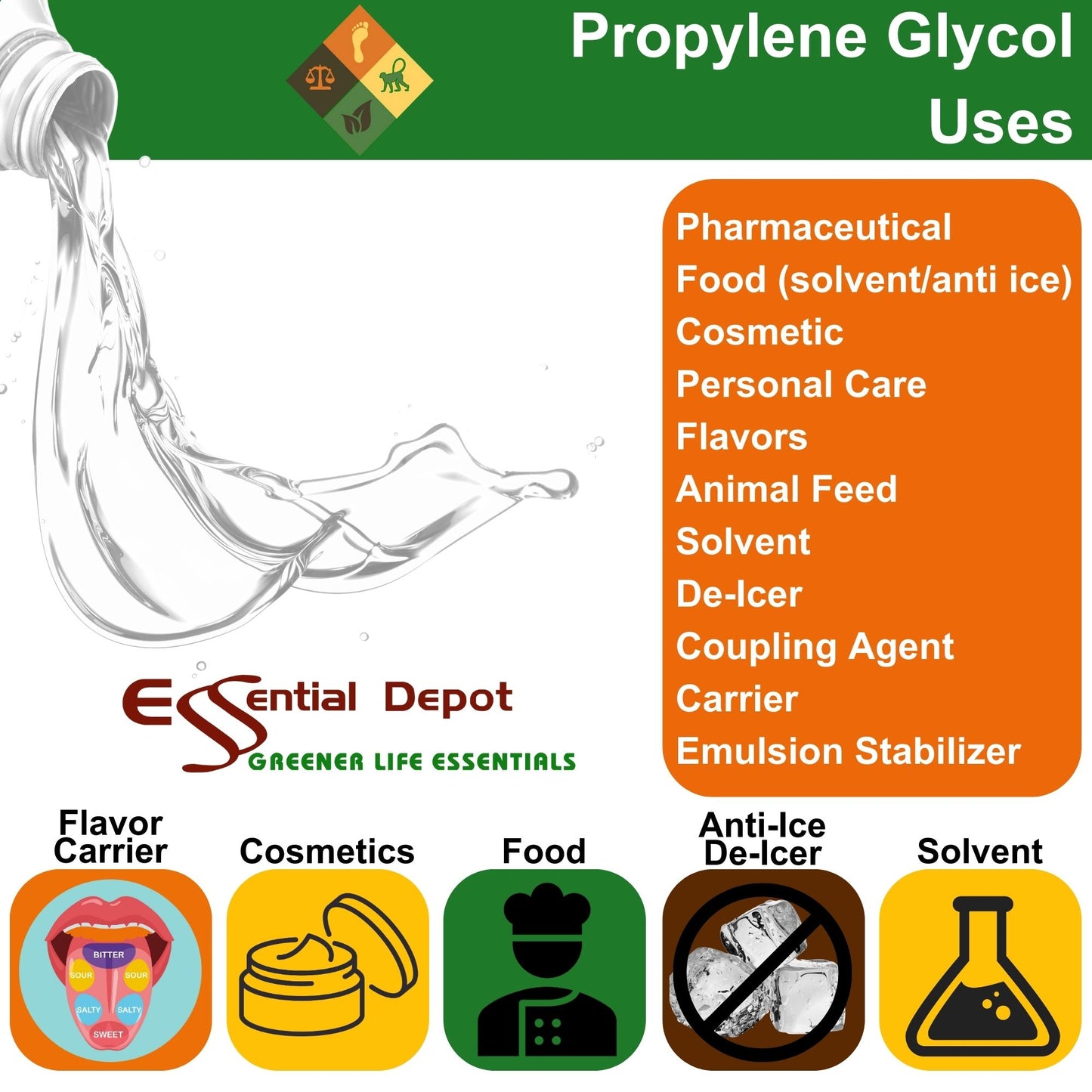 Propylene Glycol 1 Pint