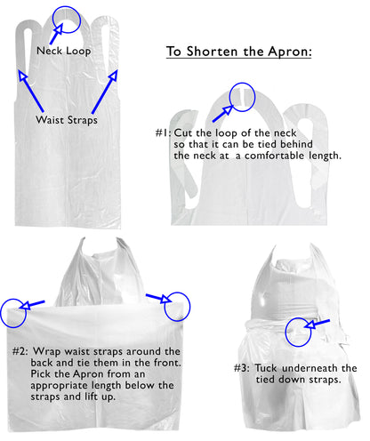 Apron - Plastic Disposable and/or Reusable