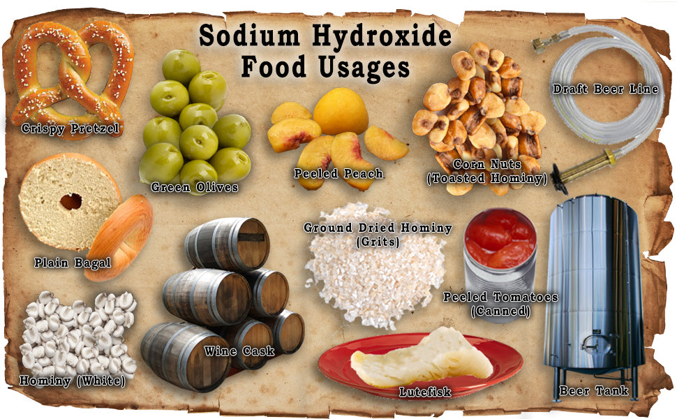 Sodium Hydroxide Lye Micro Beads - Food Grade - USP - 1 lb