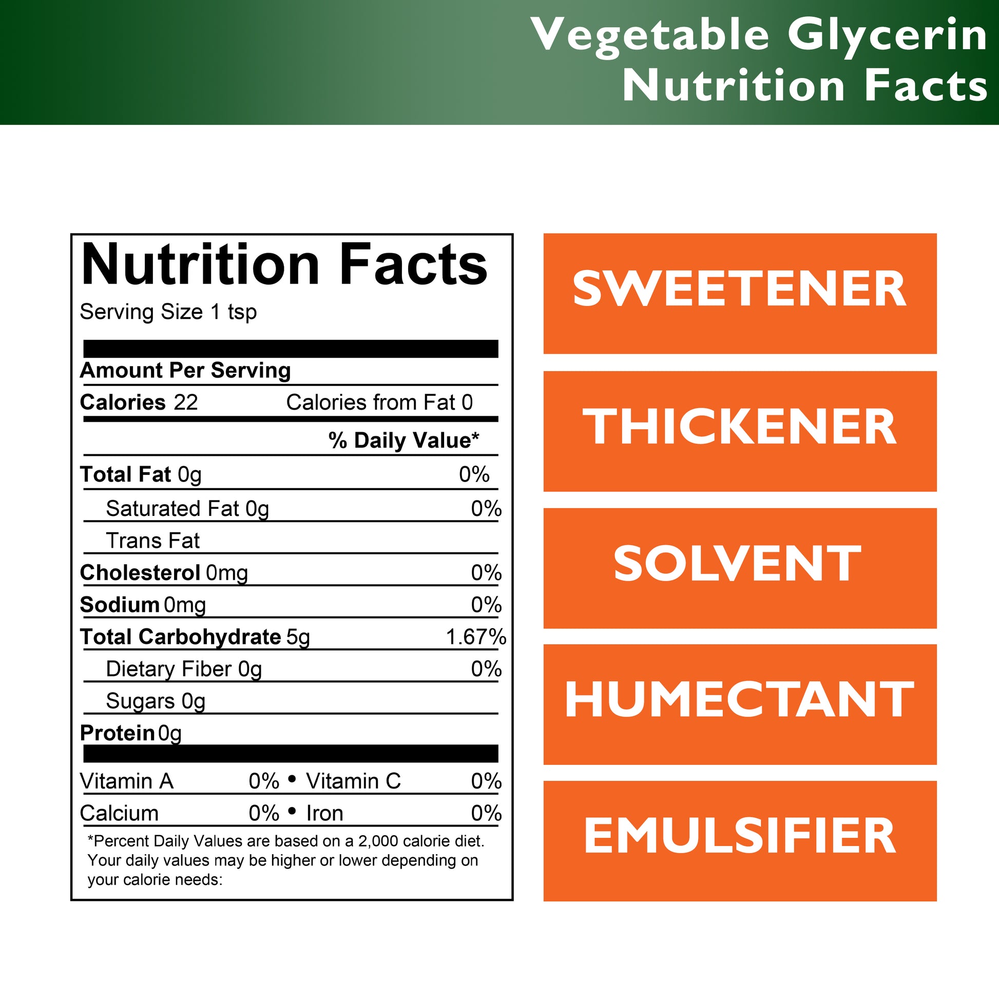 Glycerin Vegetable - 1 Gallon (10.75 lbs or 172oz net wt) - Non GMO - Sustainable Palm Based - USP