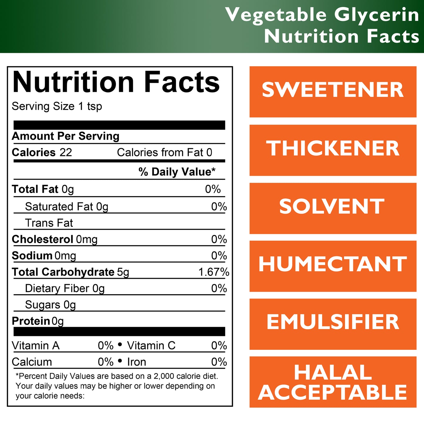 glyCUBE - 3 Gallons PALM DERIVED Vegetable Glycerin & 1 Gallon Propylene Glycol - FOOD GRADE -  USP